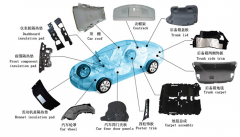 汽车内饰模具模温机-应用案例