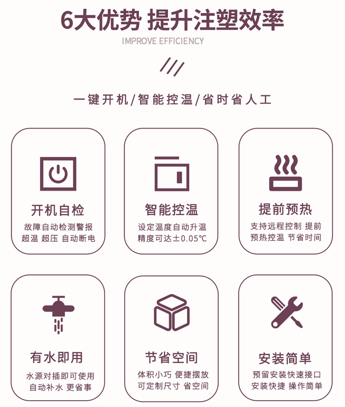 注塑油温机